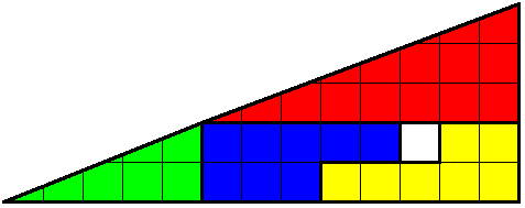 defective triangle