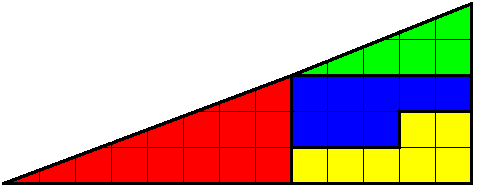 intact triangle